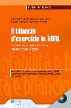 Visualizza la scheda completa
