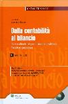 Visualizza la scheda completa