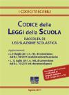 Visualizza la scheda completa