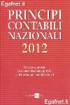 Visualizza la scheda completa
