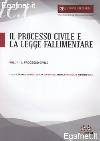 Visualizza la scheda completa