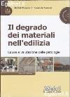 Visualizza la scheda completa