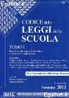 Visualizza la scheda completa