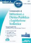 Visualizza la scheda completa