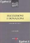Visualizza la scheda completa