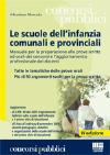 Visualizza la scheda completa