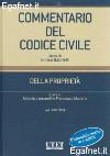 Visualizza la scheda completa