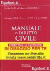 Visualizza la scheda completa