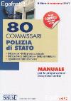 Visualizza la scheda completa