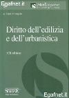 Visualizza la scheda completa