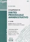 Visualizza la scheda completa