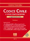 Visualizza la scheda completa