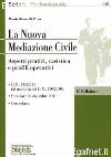 Visualizza la scheda completa