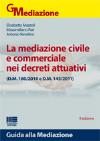 Visualizza la scheda completa