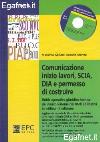 Visualizza la scheda completa